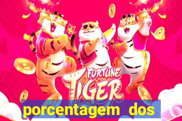 porcentagem dos jogos pg slots